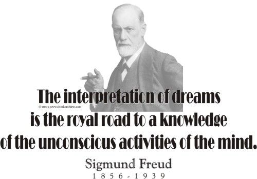 The Interpretation Of Dreams Quotes The Interpretation Of Dreams Quotes